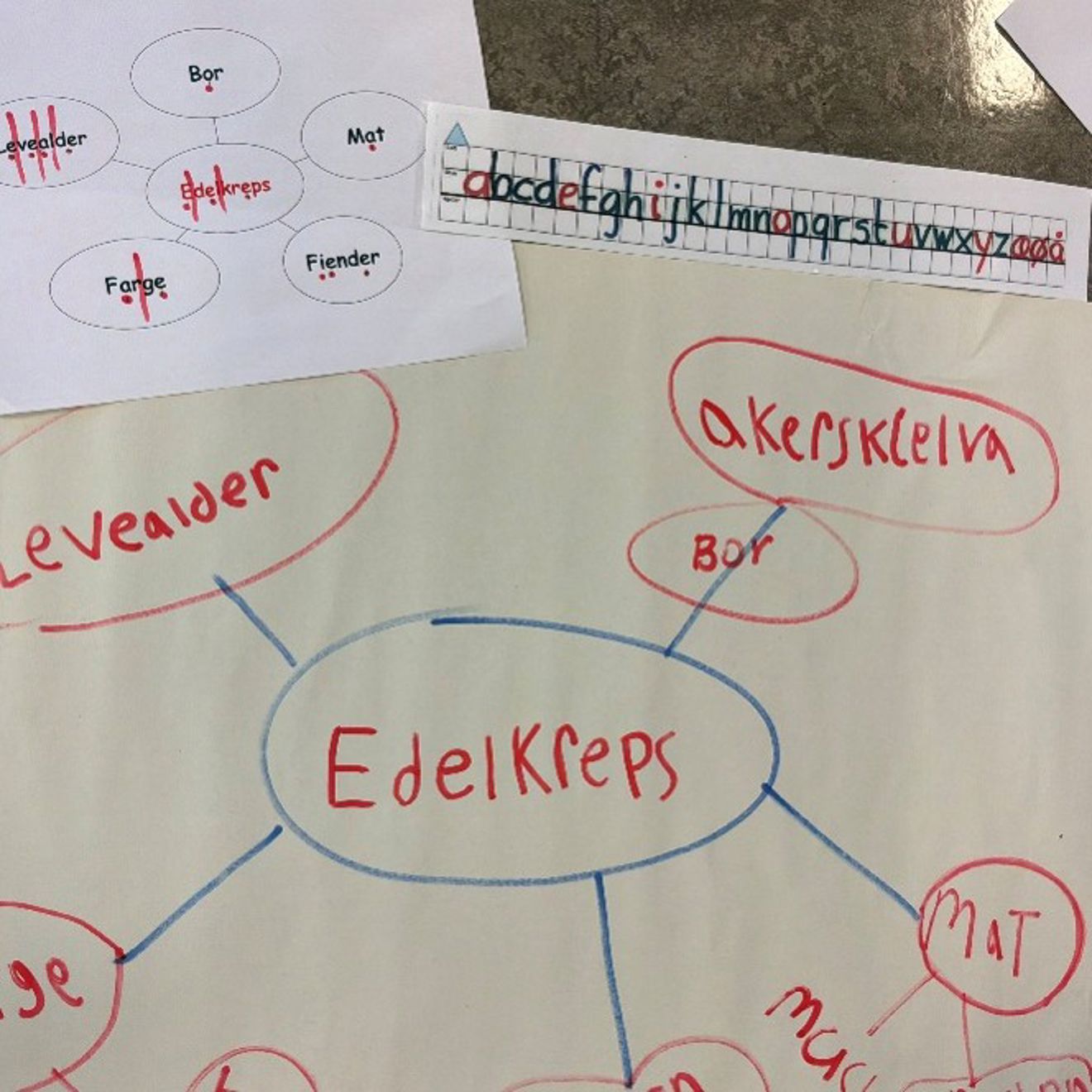 En gruppe tegninger på en whiteboard